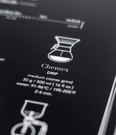 Metody Parzenia Kawy - grafika Follygraph