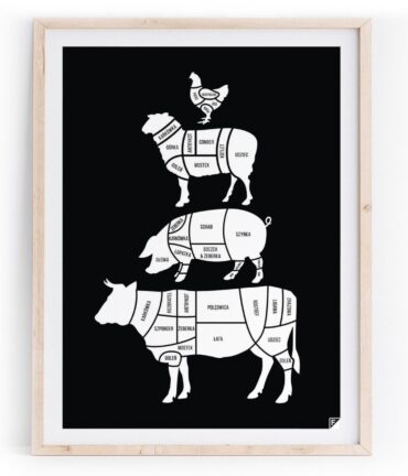 Meat Cuts / U rzeźnika