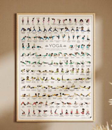 Follygraph poster, chart, infographic, yoga poster, yoga asanas